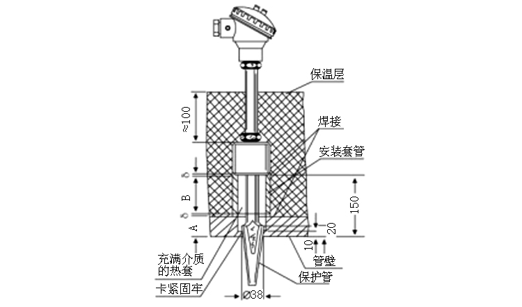 煙道、風(fēng)道熱電偶安裝