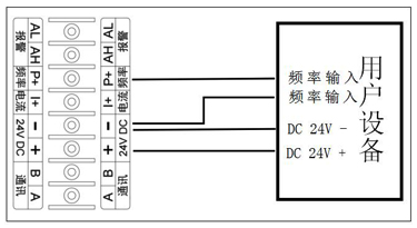 渦輪流量計24v頻率、脈沖